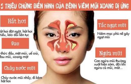 Câu chuyện về bài thuốc, vị thuốc, thầy thuốc