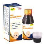 MTA SUY DINH DƯỠNG
